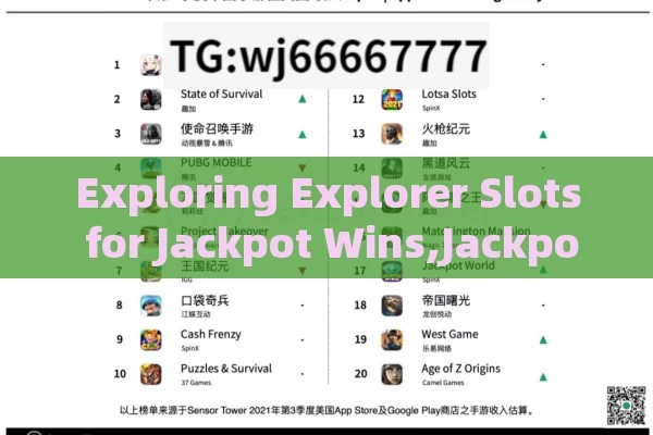 Exploring Explorer Slots for Jackpot Wins,Jackpot Tips & Tricks for Slot Explorers